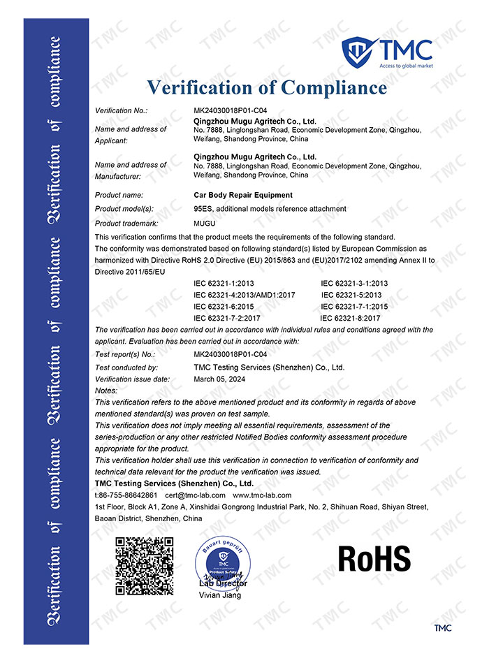 Verification of Compliance